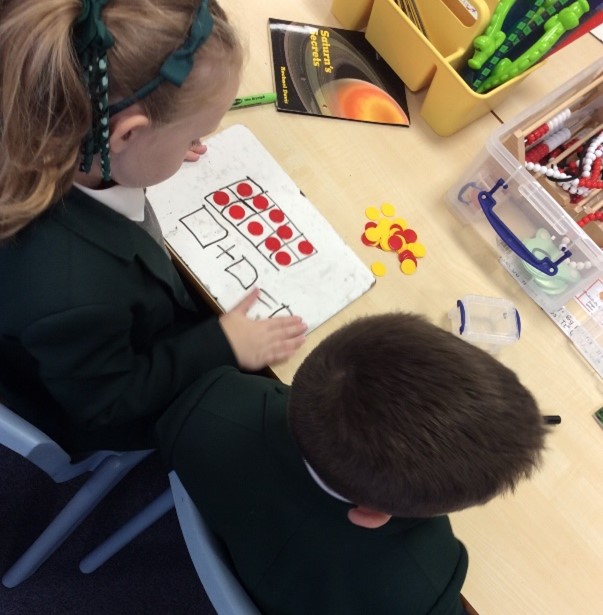 Header image for Autumn Term – Year 2